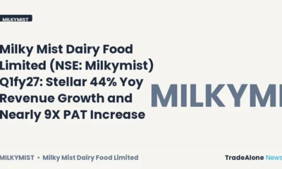 Milky Mist Dairy Food Limited Q1fy27 Results