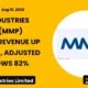 Mmp Industries Limited MMP Q1fy27 Results