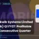 One Mobikwik Systems Limited Mobikwik Q1 FY27 Results