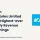 Morepen Laboratories Limited Q1 FY27 Results