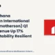 Samvardhana Motherson International Limited Motherson Q1 FY27 Results