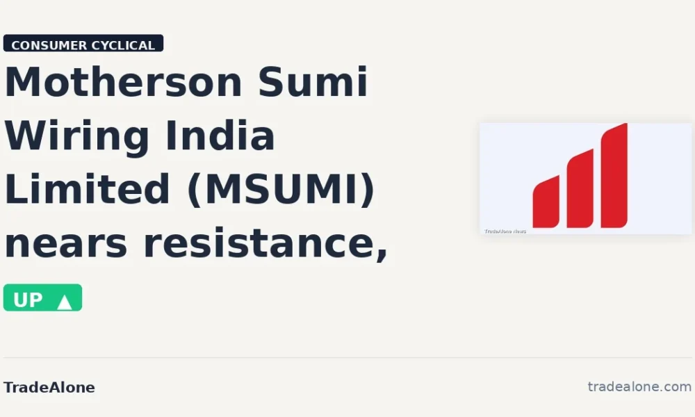 Motherson Sumi Wiring India Limited MSUMI nears resistance