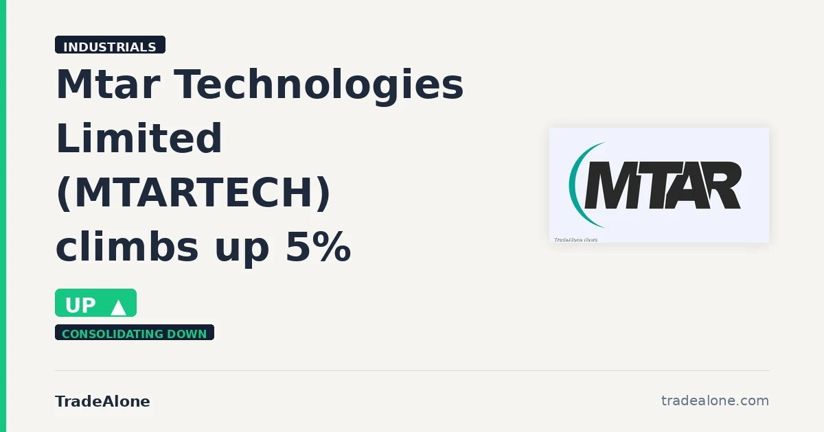 Mtar Technologies Limited MTARTECH intraday gain