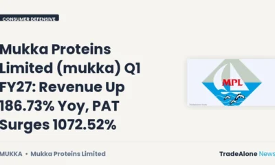 Mukka Proteins Limited MUKKA Q1 FY27 Results