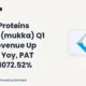 Mukka Proteins Limited MUKKA Q1 FY27 Results