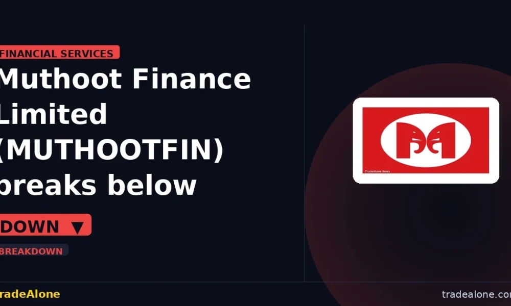 Muthoot Finance Limited MUTHOOTFIN breaks below support