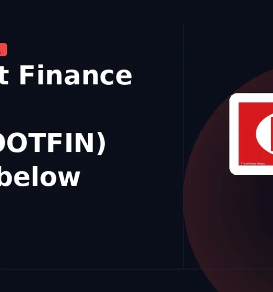 Muthoot Finance Limited MUTHOOTFIN breaks below support