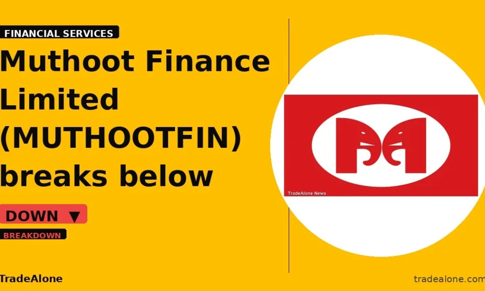 Muthoot Finance Limited MUTHOOTFIN breaks below support