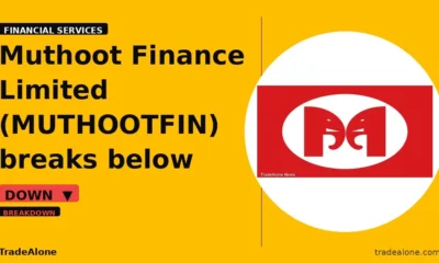 Muthoot Finance Limited MUTHOOTFIN breaks below support