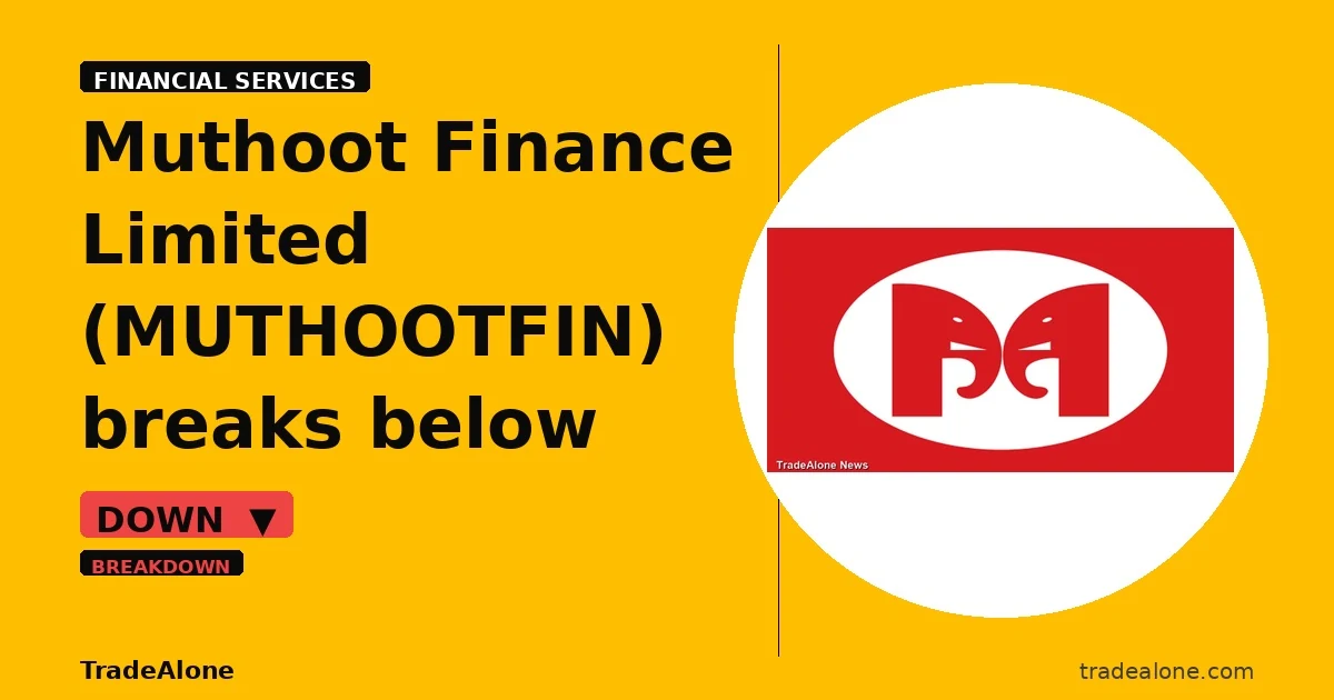 Muthoot Finance Limited MUTHOOTFIN breaks below support