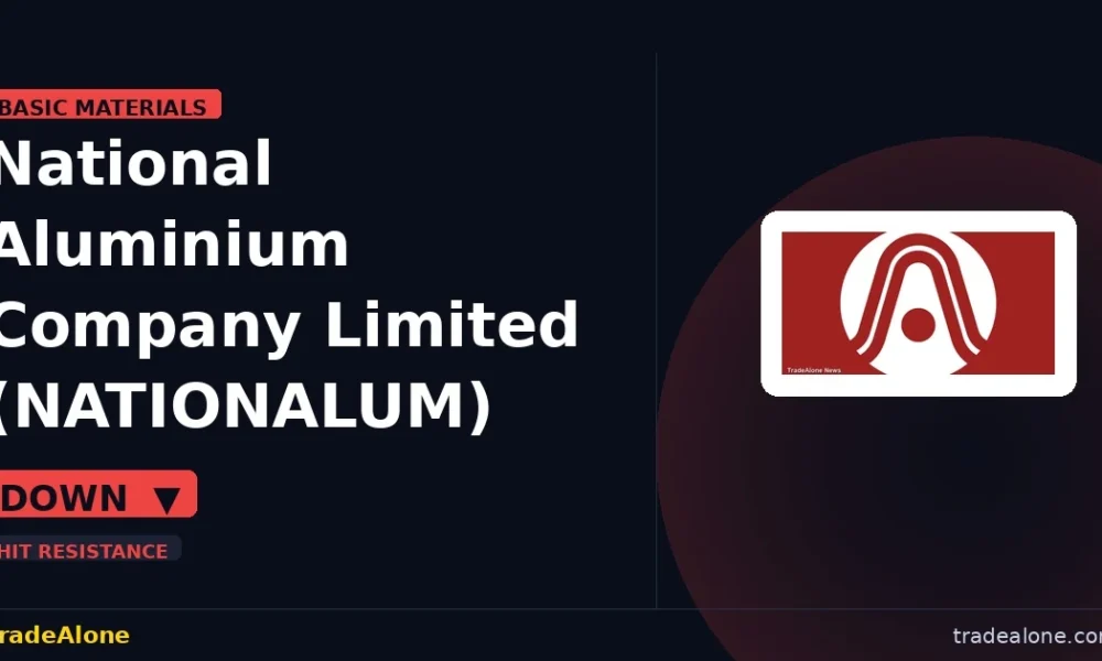 National Aluminium Company Limited NATIONALUM breakdown trendline status