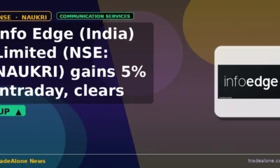Info Edge (India) Limited NSE: NAUKRI clears resistance