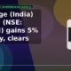 Info Edge (India) Limited NSE: NAUKRI clears resistance