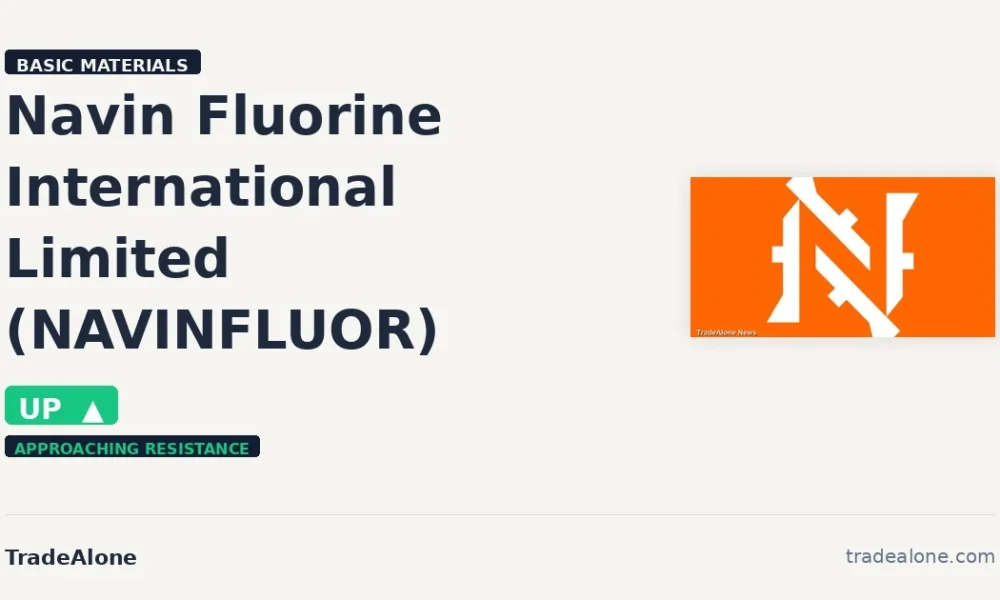 Navin Fluorine International Limited NAVINFLUOR gains 6% nears resistance