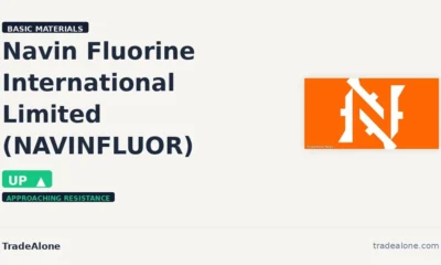 Navin Fluorine International Limited NAVINFLUOR gains 6% nears resistance