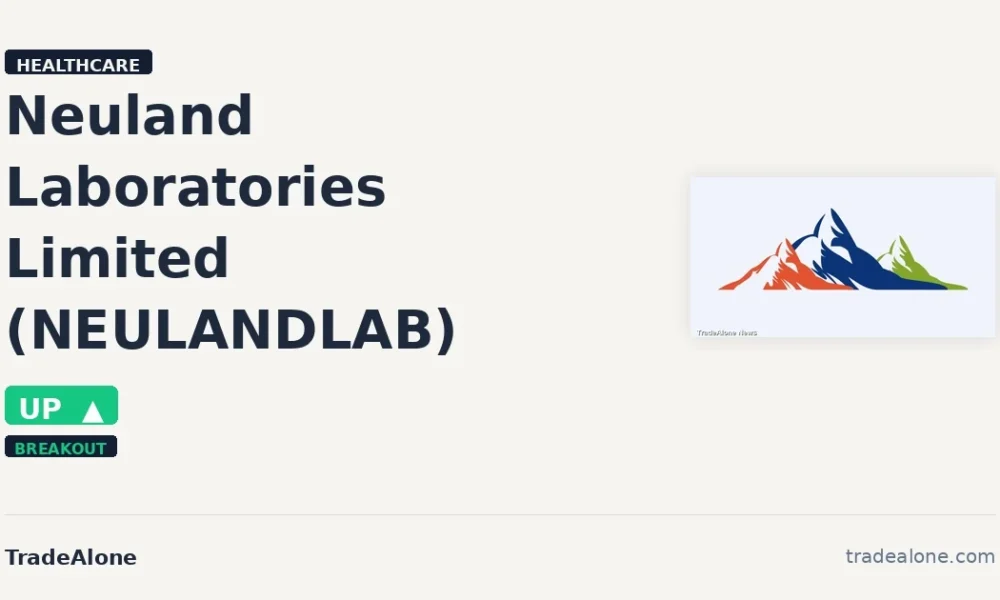 Neuland Laboratories Limited NEULANDLAB clears resistance