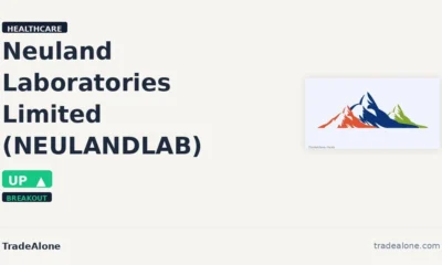 Neuland Laboratories Limited NEULANDLAB clears resistance
