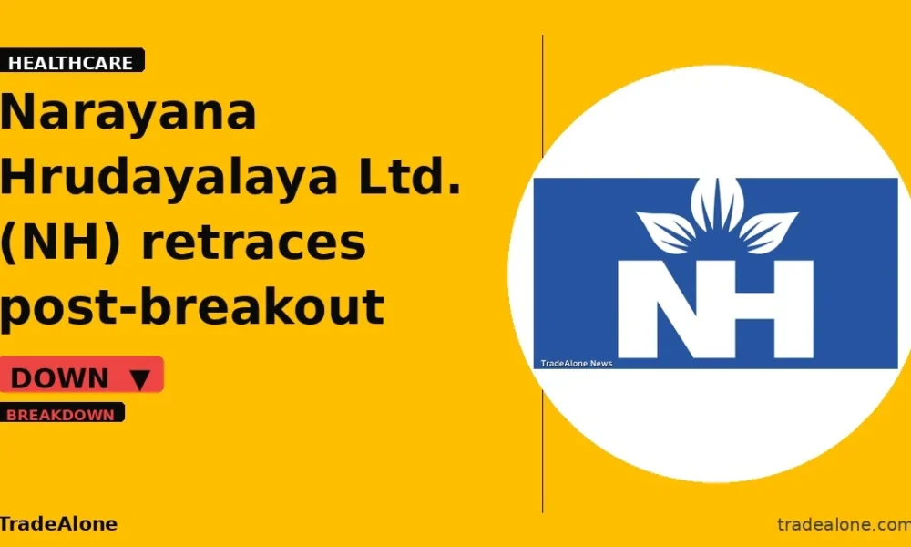 Narayana Hrudayalaya Ltd. NSE: NH gives up ground after breakout