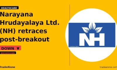 Narayana Hrudayalaya Ltd. NSE: NH gives up ground after breakout