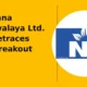 Narayana Hrudayalaya Ltd. NSE: NH gives up ground after breakout