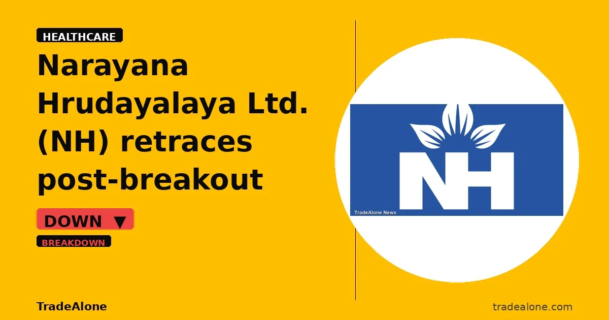 Narayana Hrudayalaya Ltd. NSE: NH gives up ground after breakout