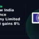 The New India Assurance Company Limited NIACL gains 8% intraday