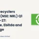 Nupur Recyclers Limited NSE: NRL Q1 Fy26-27 Results