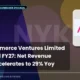 Fsn E-commerce Ventures Limited NYKAA Q1 FY27 Results