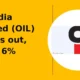 Oil India Limited OIL breaks out