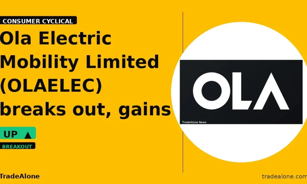 Ola Electric Mobility Limited OLAELEC breakout