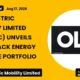 Ola Electric Mobility Limited Olaelec August 2026 Energy Storage Portfolio