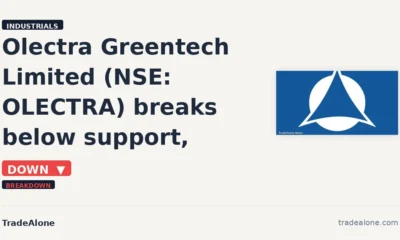 Olectra Greentech Limited NSE: OLECTRA breaks below support