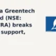 Olectra Greentech Limited NSE: OLECTRA breaks below support