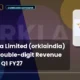 Orkla India Limited Orklaindia Q1 FY27 Results