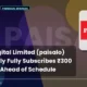 Paisalo Digital Limited Paisalo NCD Subscribed Ahead Schedule