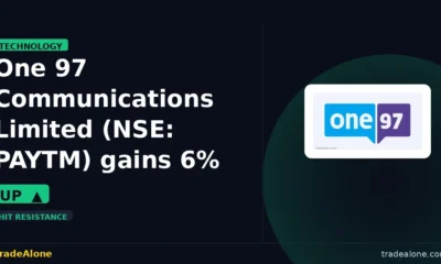 One 97 Communications Limited PAYTM tests resistance
