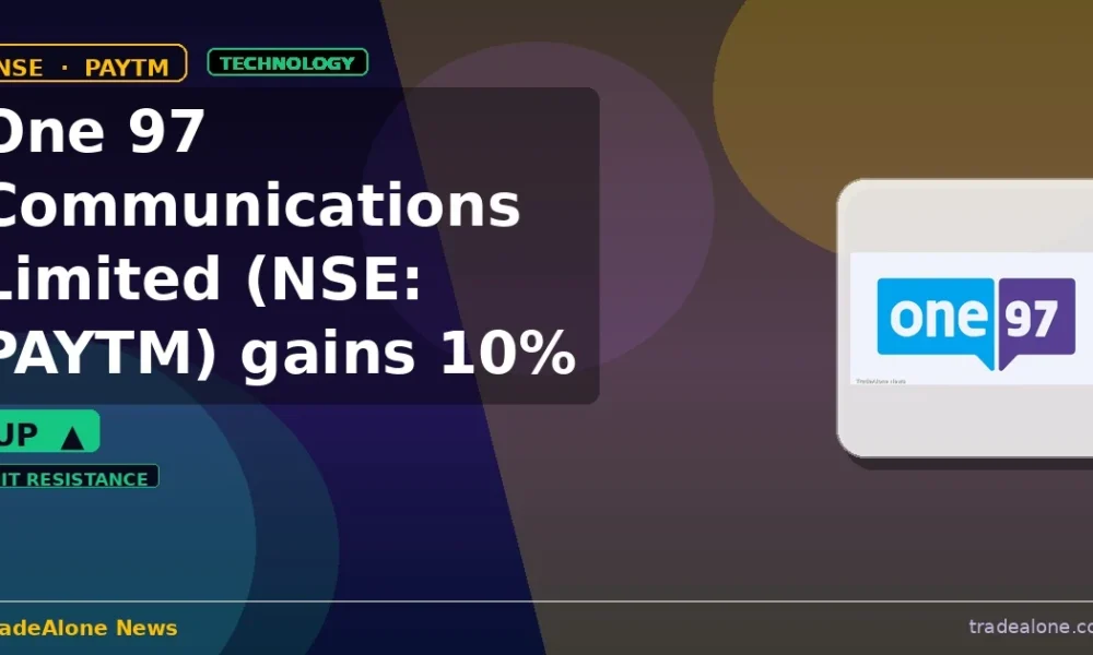 One 97 Communications Limited PAYTM tests resistance