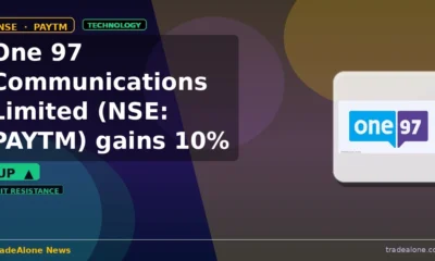 One 97 Communications Limited PAYTM tests resistance