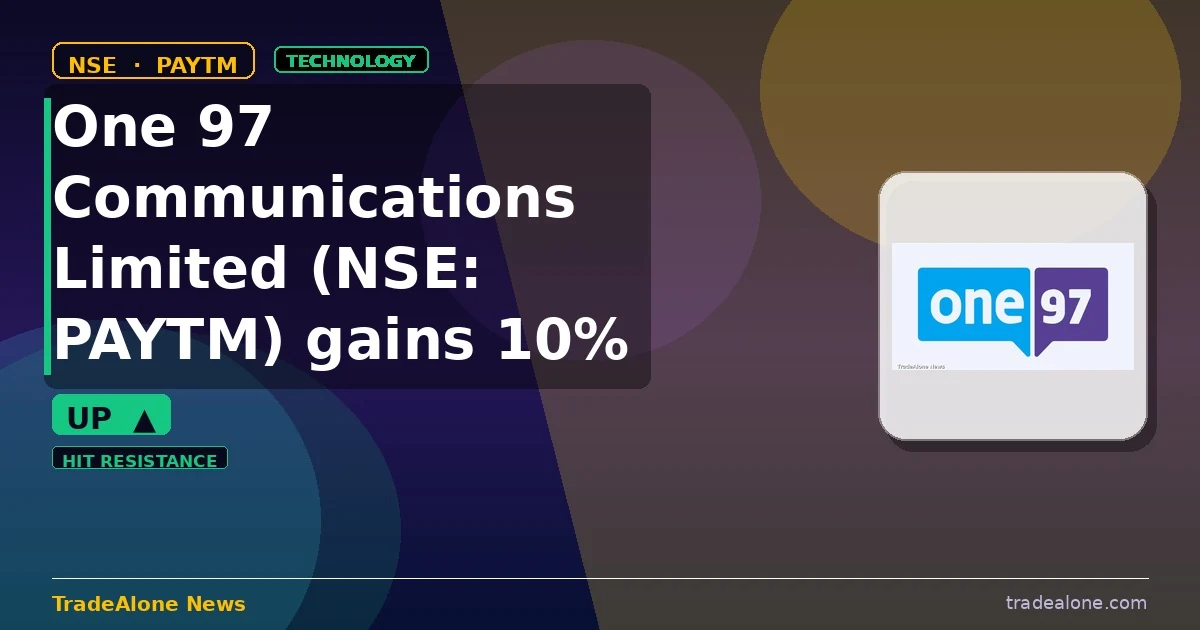 One 97 Communications Limited PAYTM tests resistance