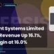 Persistent Systems Limited Persistent Q1 FY27 Results