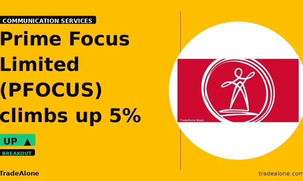 Prime Focus Limited PFOCUS climbs up 5%