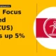 Prime Focus Limited PFOCUS climbs up 5%