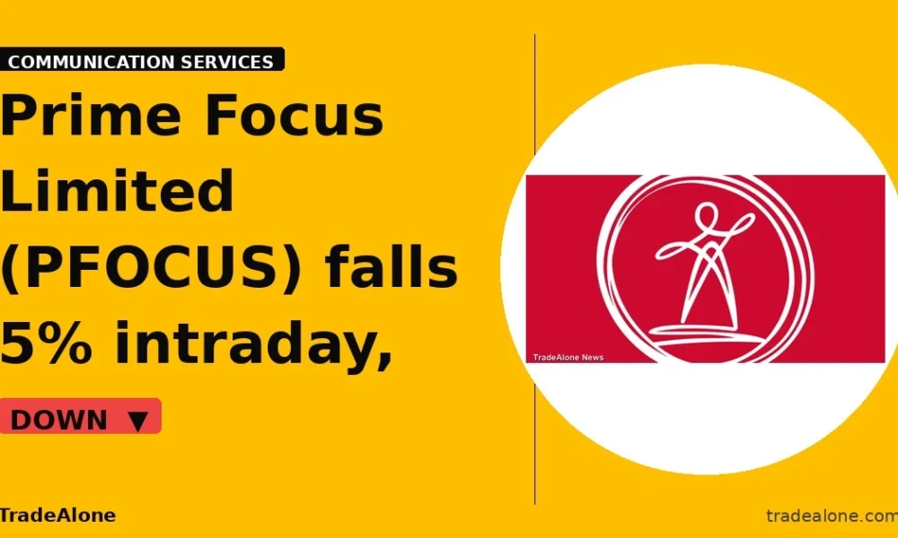 Prime Focus Limited PFOCUS breakdown