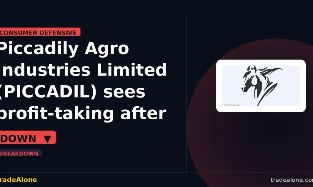 Piccadily Agro Industries Limited PICCADIL moves down 12% intraday
