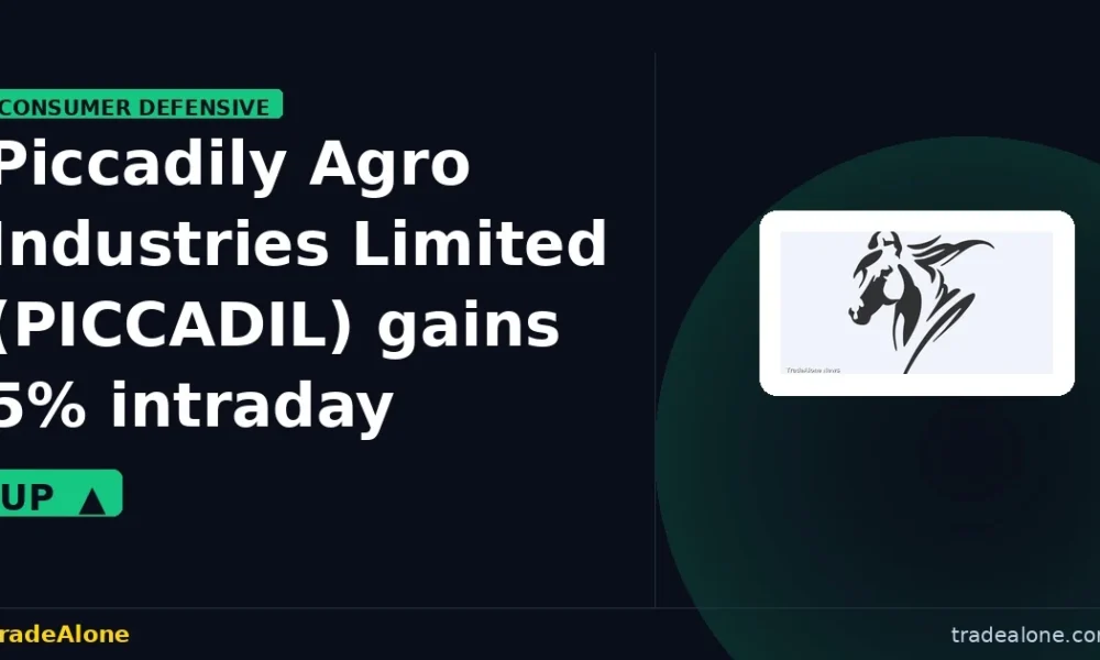 Piccadily Agro Industries Limited PICCADIL gains 5% intraday