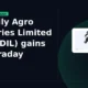 Piccadily Agro Industries Limited PICCADIL gains 5% intraday