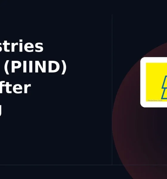 PI Industries Limited PIIND pulls back after breakout