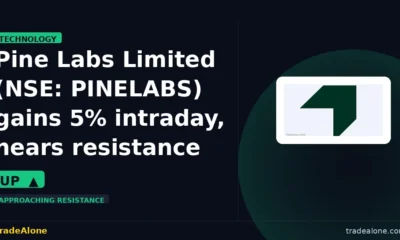 Pine Labs Limited PINELABS gains 5% intraday