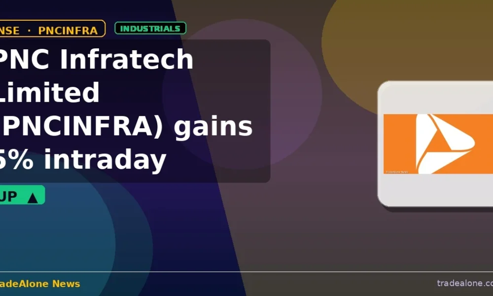 PNC Infratech Limited PNCINFRA gains 5% intraday despite breakdown