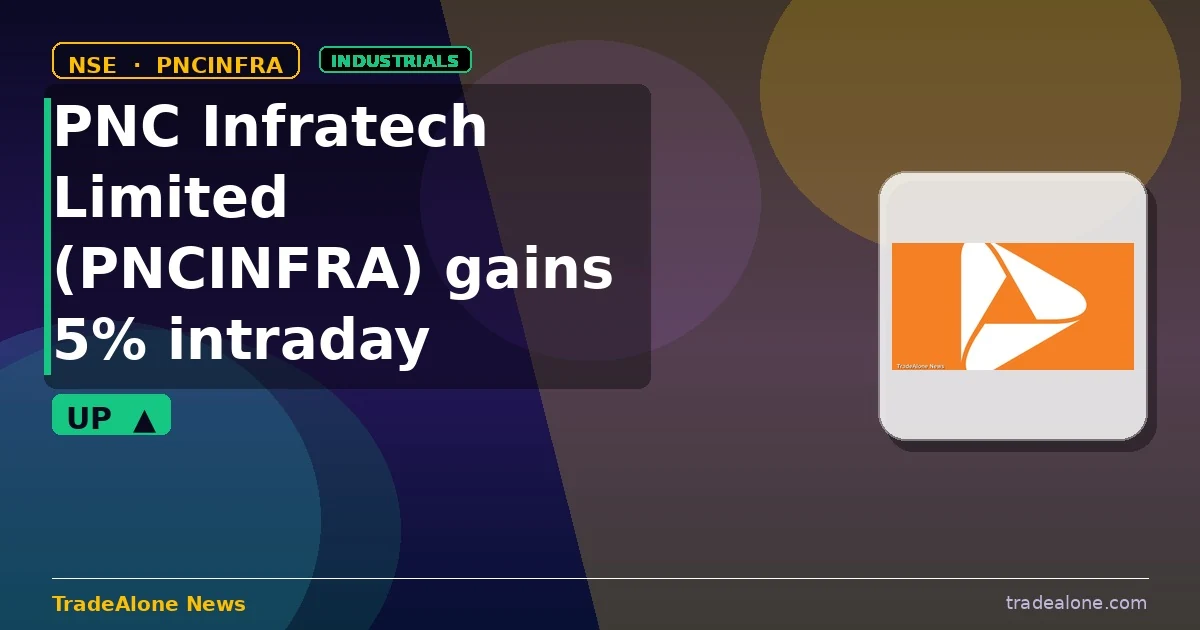 PNC Infratech Limited PNCINFRA gains 5% intraday despite breakdown